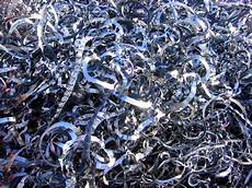 Aluminum-Scrap