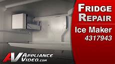 Amana Refrigerators