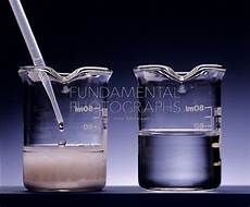 Ammonium Chloride Solubility