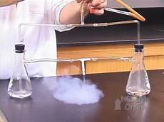 Ammonium Chloride Structure