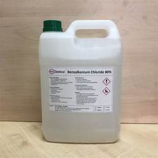 Ammonium Chloride Vitamins