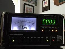 Analog Meter