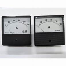 Analog Panel Meter