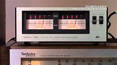 Analog Panel Meter