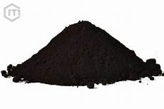 Anatase Products
