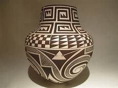 Ancient Pottery
