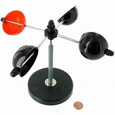 Anemometer For Sale