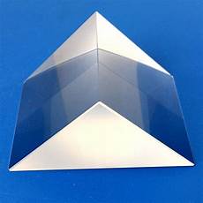 Angle Prisms