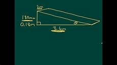 Angle Prisms