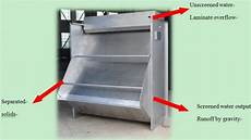 Animal Waste Solid Liquid Separator Machine