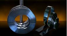 Annealed Strips