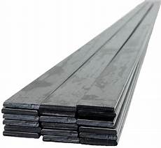 Annealed Strips