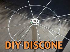 Antenna Manufactures