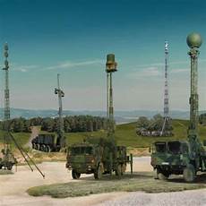 Antenna Manufactures