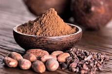 Anti Oxidant