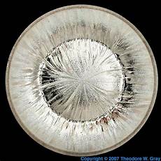 Antimony Sb