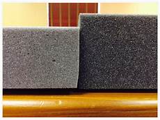 Antistatic Products