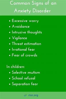 Anxiety Disorders