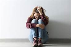 Anxiety Disorders