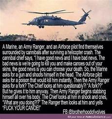 Apache Helicopter Bell Helicopter