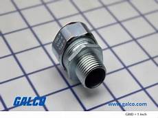 Appleton Cable Glands