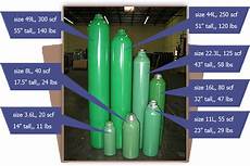 Argon Cylinders