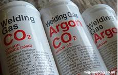 Argon Regulator