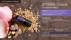 Aromatic Oil