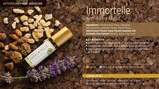 Aromatic Oil