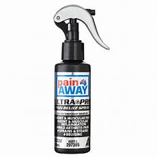 Arthritis Pain Spray