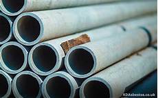 Asbestos Products