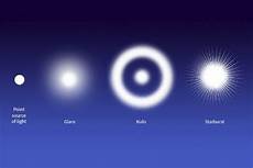 Aspheric Lenses