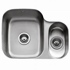 Astracast Mould