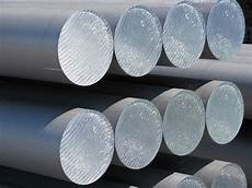 Au Metals
