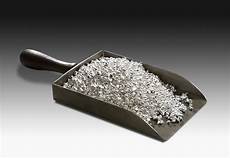 Au Metals