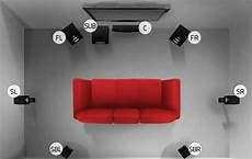 Audio Conferencing System Reseller