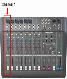 Audio Mixing Desks