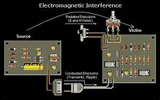 Audio Noise Filter