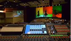 Audio Video Conferencing