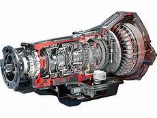 Auto Flywheel