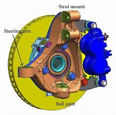 Auto Steering Knuckle