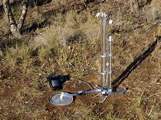 Automatic Gas Meter