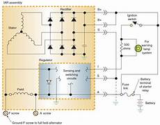 Automatic Voltage Regulator