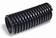 Automobile Carpet Plastic Protector