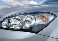 Automobile Headlamps
