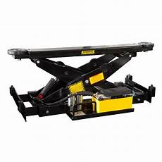 Automobile Jacks