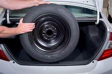 Automobile Tires