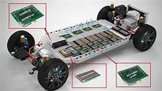 Automomtive Rf Signal Generators