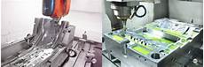 Automotive Airconditioner Mould