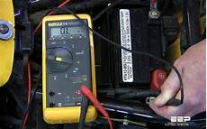 Automotive Digital Multimeter